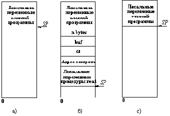   RPC
