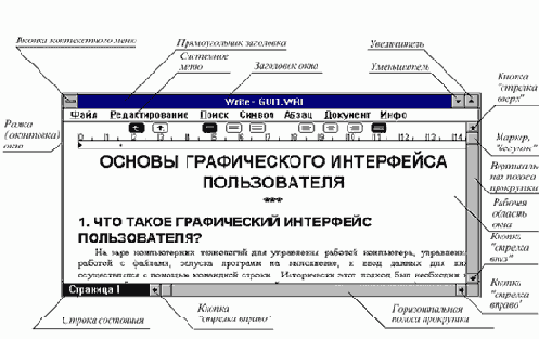 B.2.2.4.5. 
