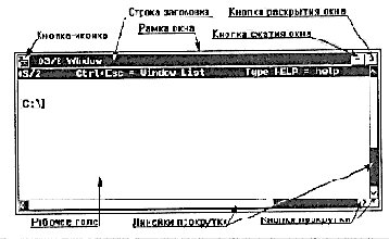 B.2.2.4.5. 